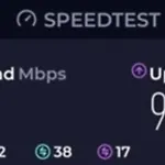 Gigabit High-speed Internet Modern *